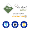 Graphic image showing the logos of fabric water repellent fade resistant qualities of Bello outdoor cushion