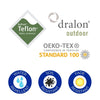 Graphic image showing the logos of fabric water repellent fade resistant qualities of Soletto outdoor cushion